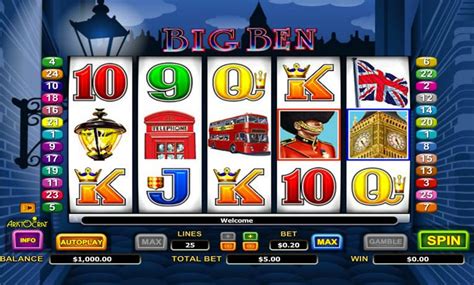 big ben slot machine|Big Ben Slots & Pokies .